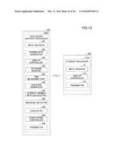 RECORDING MEDIUM STORING EVALUATION SUPPORT PROGRAM, EVALUATION SUPPORT     METHOD, AND EVALUATION SUPPORT APPARATUS diagram and image