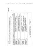 RECORDING MEDIUM STORING EVALUATION SUPPORT PROGRAM, EVALUATION SUPPORT     METHOD, AND EVALUATION SUPPORT APPARATUS diagram and image