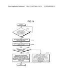 ELECTRONIC DEVICE, CONTROL METHOD, AND STORAGE MEDIUM STORING CONTROL     PROGRAM diagram and image