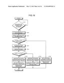 ELECTRONIC DEVICE, CONTROL METHOD, AND STORAGE MEDIUM STORING CONTROL     PROGRAM diagram and image