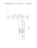 METHOD AND APPARATUS TO SYNTHESIZE VOICE BASED ON FACIAL STRUCTURES diagram and image