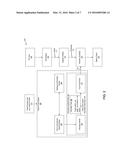 METHOD AND APPARATUS TO SYNTHESIZE VOICE BASED ON FACIAL STRUCTURES diagram and image