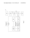 METHOD AND APPARATUS TO SYNTHESIZE VOICE BASED ON FACIAL STRUCTURES diagram and image