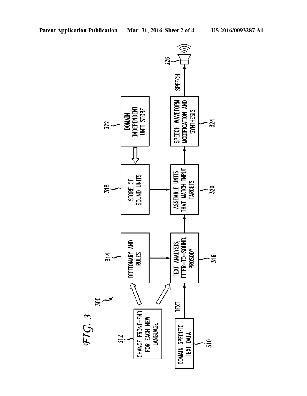 SYSTEM AND METHOD FOR GENERATING CUSTOMIZED TEXT-TO-SPEECH VOICES - diagram, schematic, and image 03