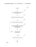 SYSTEMS AND METHODS FOR MULTI-STYLE SPEECH SYNTHESIS diagram and image