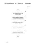 SYSTEMS AND METHODS FOR MULTI-STYLE SPEECH SYNTHESIS diagram and image