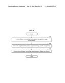 METHOD AND DEVICE FOR PREPROCESSING SPEECH SIGNAL diagram and image