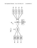 SYSTEM AND METHOD FOR EFFICIENT UNIFIED MESSAGING SYSTEM SUPPORT FOR     SPEECH-TO-TEXT SERVICE diagram and image