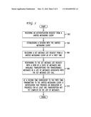 SYSTEM AND METHOD FOR EFFICIENT UNIFIED MESSAGING SYSTEM SUPPORT FOR     SPEECH-TO-TEXT SERVICE diagram and image