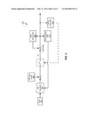 DYNAMIC GAIN CONTROL FOR USE WITH ADAPTIVE EQUALIZERS diagram and image