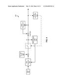 DYNAMIC GAIN CONTROL FOR USE WITH ADAPTIVE EQUALIZERS diagram and image