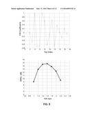 DYNAMIC GAIN CONTROL FOR USE WITH ADAPTIVE EQUALIZERS diagram and image