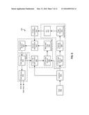 DYNAMIC GAIN CONTROL FOR USE WITH ADAPTIVE EQUALIZERS diagram and image