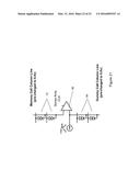 Methods of Retaining and Refreshing Data in a Thyristor Random Access     Memory diagram and image