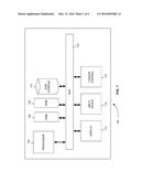 Modulation of Instrument Resolution Dependant upon the Complexity of a     Previous Scan diagram and image