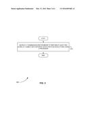 Modulation of Instrument Resolution Dependant upon the Complexity of a     Previous Scan diagram and image