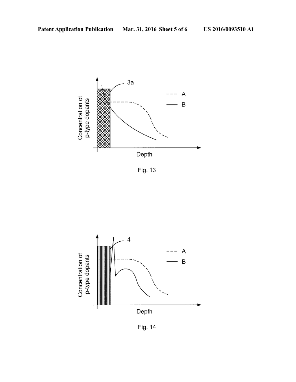 METHOD FOR PERFORMING ACTIVATION OF DOPANTS IN A GAN-BASE SEMICONDUCTOR     LAYER - diagram, schematic, and image 06