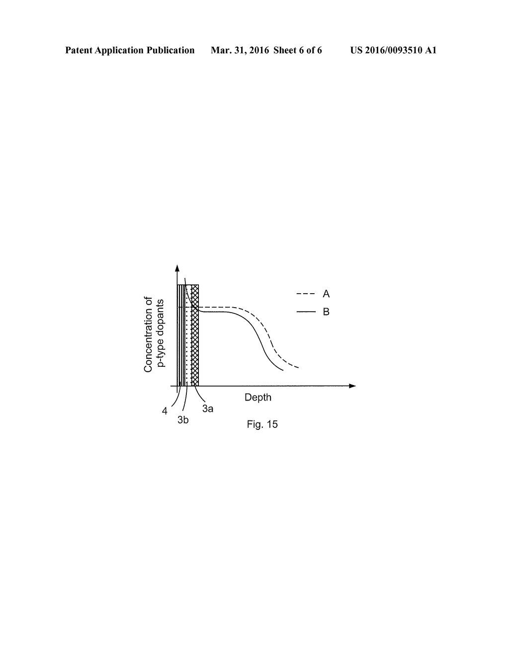 METHOD FOR PERFORMING ACTIVATION OF DOPANTS IN A GAN-BASE SEMICONDUCTOR     LAYER - diagram, schematic, and image 07