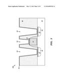 DIFFUSION BARRIER LAYER FORMATION diagram and image