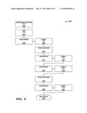 DIFFUSION BARRIER LAYER FORMATION diagram and image