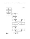 DIFFUSION BARRIER LAYER FORMATION diagram and image