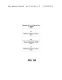 FEATURE FILL WITH NUCLEATION INHIBITION diagram and image