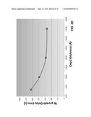 FEATURE FILL WITH NUCLEATION INHIBITION diagram and image