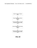 FEATURE FILL WITH NUCLEATION INHIBITION diagram and image