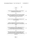 Package and Method for Making the Same diagram and image