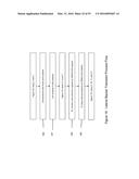 Six-Transistor SRAM Semiconductor Structures and Methods of Fabrication diagram and image