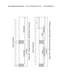 Six-Transistor SRAM Semiconductor Structures and Methods of Fabrication diagram and image