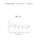 MEMORY DEVICES INCLUDING ONE-TIME PROGRAMMABLE MEMORY CELLS diagram and image