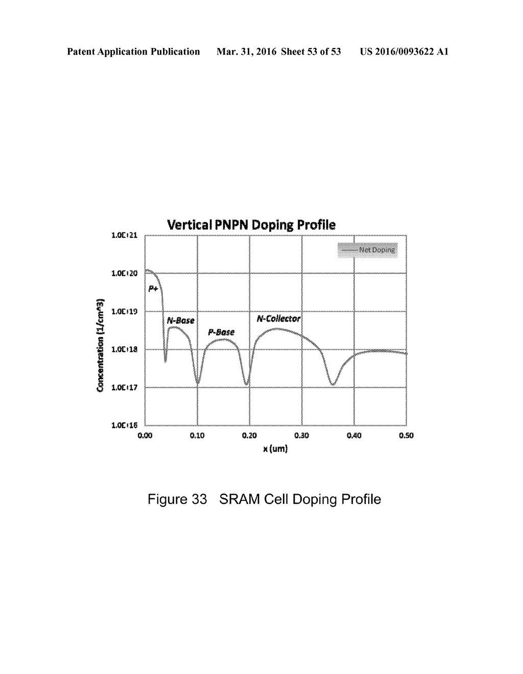 Cross-Coupled Thyristor SRAM Semiconductor Structures and Methods of     Fabrication - diagram, schematic, and image 54