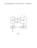 MEMORY DEVICES AND METHODS OF FABRICATING THE SAME diagram and image