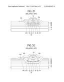 THIN FILM TRANSISTOR SUBSTRATE AND DISPLAY APPARATUS USING THE SAME diagram and image