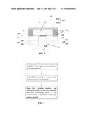 IMAGE SENSOR DEVICE AND METHOD OF MANUFACTURING THE SAME diagram and image