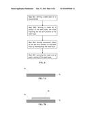 IMAGE SENSOR DEVICE AND METHOD OF MANUFACTURING THE SAME diagram and image