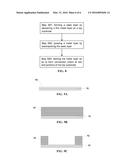 IMAGE SENSOR DEVICE AND METHOD OF MANUFACTURING THE SAME diagram and image