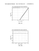 LOGIC HIGH-K/METAL GATE 1T-1C RRAM MTP/OTP DEVICES diagram and image