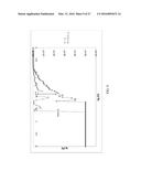 LOGIC HIGH-K/METAL GATE 1T-1C RRAM MTP/OTP DEVICES diagram and image