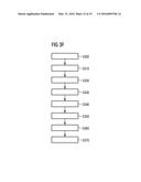 Method of Forming a Transistor, Method of Patterning a Substrate, and     Transistor diagram and image