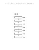 Method of Forming a Transistor, Method of Patterning a Substrate, and     Transistor diagram and image