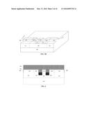 FINFET LDMOS DEVICE AND MANUFACTURING METHODS diagram and image