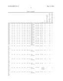 PIEZOELECTRIC COMPOSITION, PIEZOELECTRIC ELEMENT AND SPUTTERING TARGET diagram and image