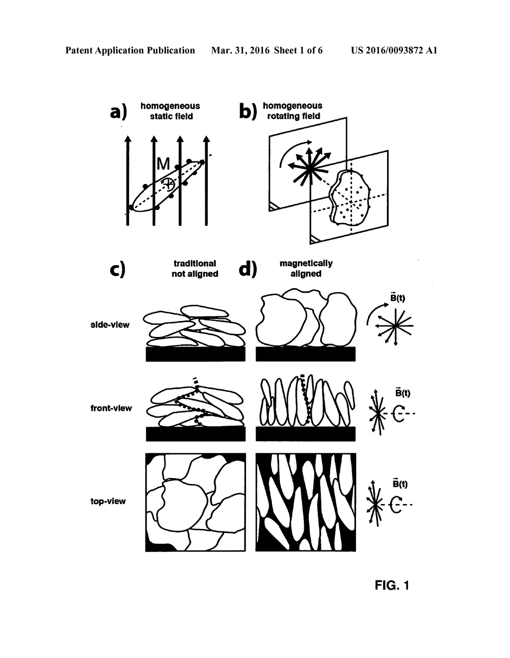 METHOD FOR THE PRODUCTION OF ELECTRODES AND ELECTRODES MADE USING SUCH A     METHOD - diagram, schematic, and image 02