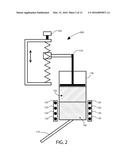 PHASE CHANGE MATERIAL SOURCE FOR PHYSICAL VAPOR DEPOSITION diagram and image