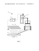 PHASE CHANGE MATERIAL SOURCE FOR PHYSICAL VAPOR DEPOSITION diagram and image