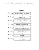 LixMn2O4-y(Clz) SPINEL CATHODE MATERIAL, METHOD OF PREPARING THE SAME, AND     RECHARGEABLE LITHIUM AND LI-ION ELECTROCHEMICAL SYSTEMS CONTAINING THE     SAME diagram and image