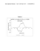 LixMn2O4-y(Clz) SPINEL CATHODE MATERIAL, METHOD OF PREPARING THE SAME, AND     RECHARGEABLE LITHIUM AND LI-ION ELECTROCHEMICAL SYSTEMS CONTAINING THE     SAME diagram and image