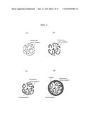 ELECTRODE FOR FUEL CELL AND METHOD FOR MANUFACTURING SAME diagram and image